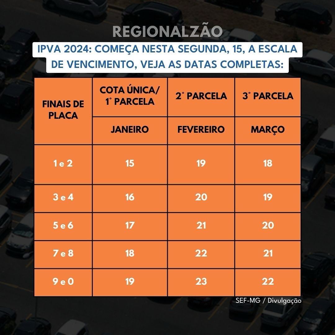 IPVA 2024 Começa nesta segunda (15) a escala de vencimento, veja as